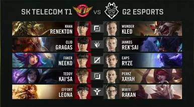 ESL Challenger Atlanta团队分组公布