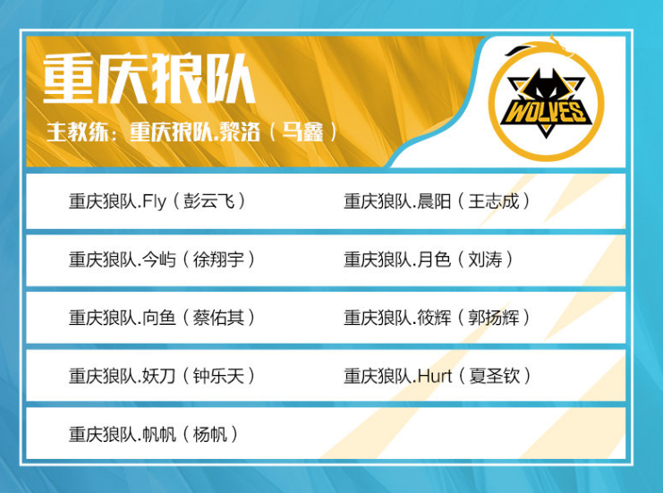 CSGO IEM Rio Major预选赛相关信息来了！