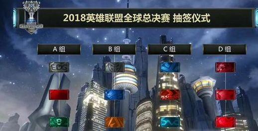 DOTA2 DPC中国联赛第二赛季赛程公布！正赛3月14日正式开始